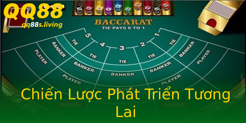 Chiến Lược Phát Triển Tương Lai Chiến Lược Phát Triển Tương Lai